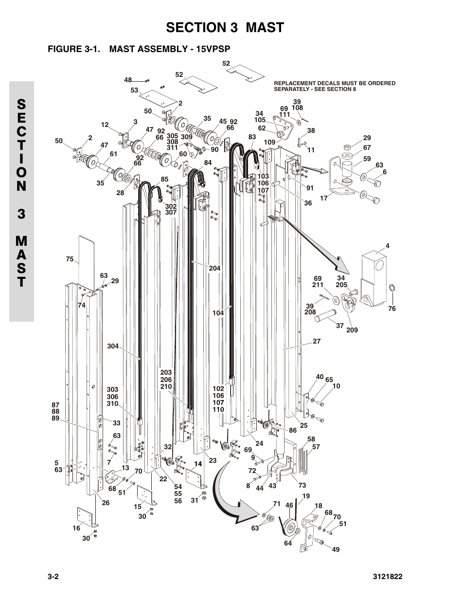 Figure 3-1. mast assembly - 15vpsp, Mast assembly - 15vpsp -2 | JLG 15VPSP (3121822) Parts Manual User Manual | Page 36 / 92