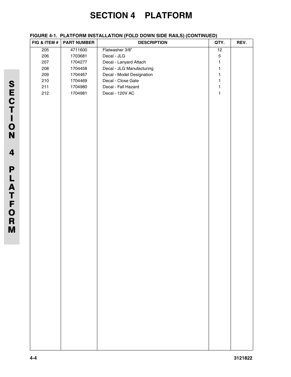 JLG 15VPSP (3121822) Parts Manual User Manual | Page 48 / 92
