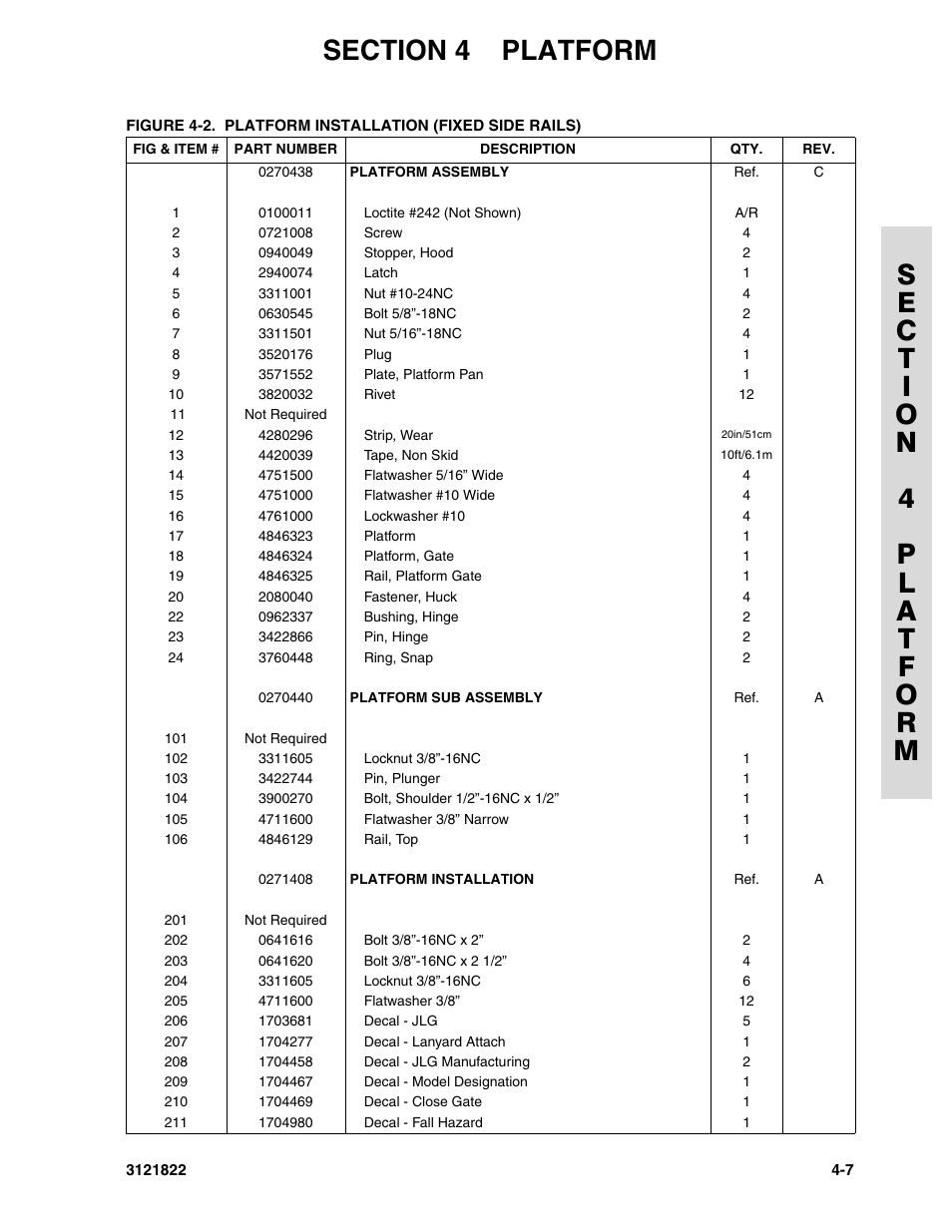 JLG 15VPSP (3121822) Parts Manual User Manual | Page 51 / 92