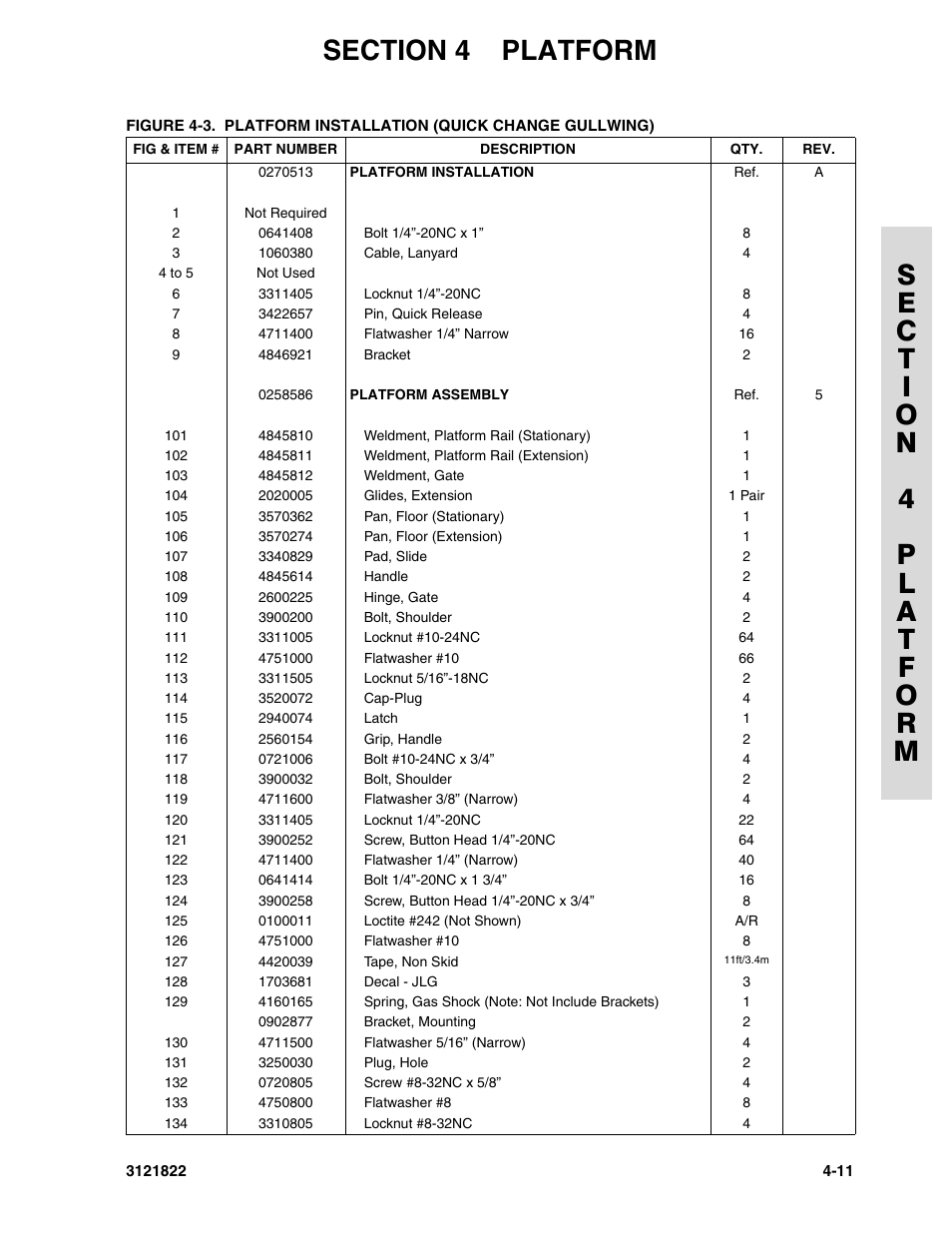 JLG 15VPSP (3121822) Parts Manual User Manual | Page 55 / 92