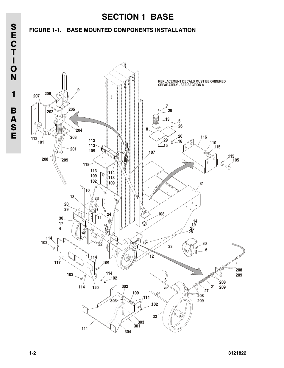 Figure 1-1. base mounted components installation, Base mounted components installation -2 | JLG 15VPSP (3121822) Parts Manual User Manual | Page 8 / 92
