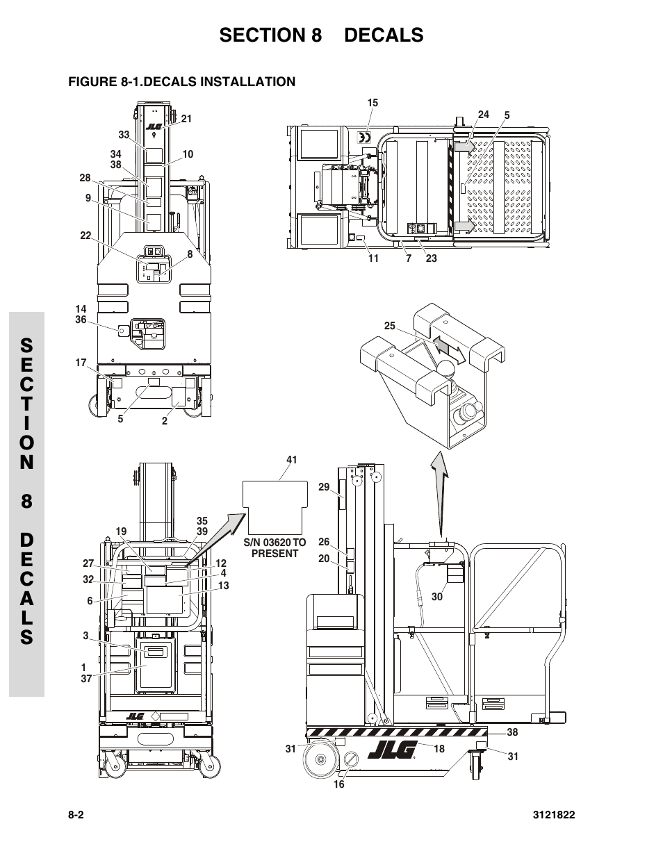 Figure 8-1. decals installation, Decals installation -2 | JLG 15VPSP (3121822) Parts Manual User Manual | Page 80 / 92