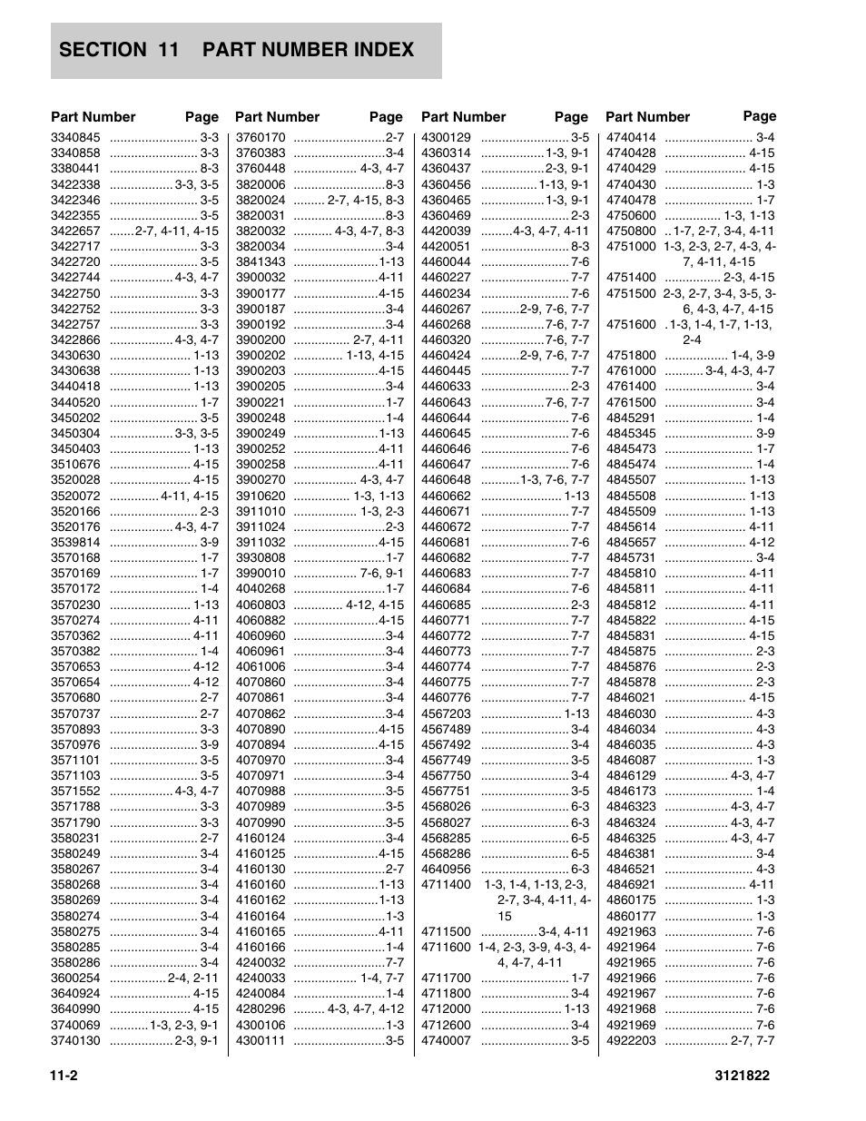 JLG 15VPSP (3121822) Parts Manual User Manual | Page 88 / 92