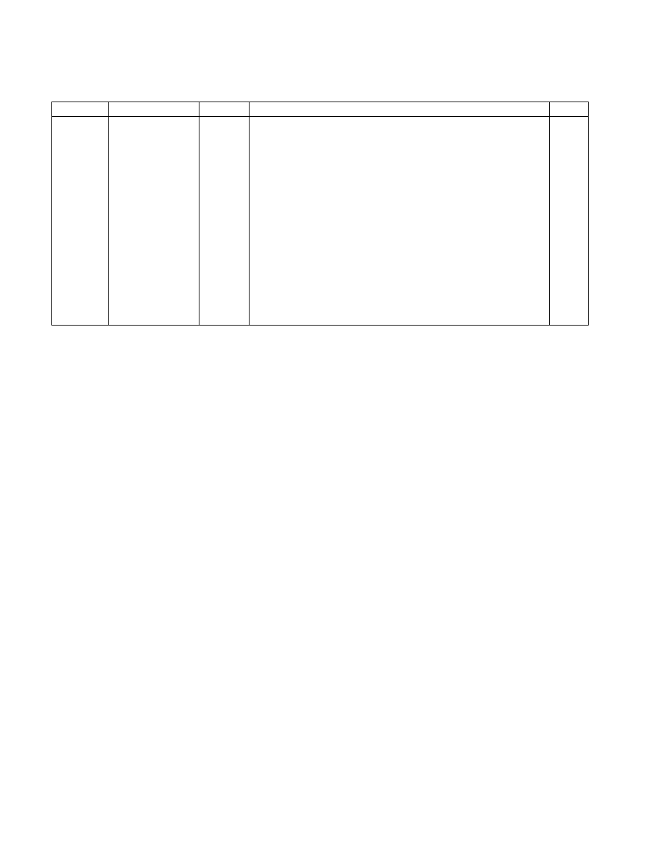 Figure 7-1. electrical diagram list | JLG M600 Parts Manual User Manual | Page 196 / 250