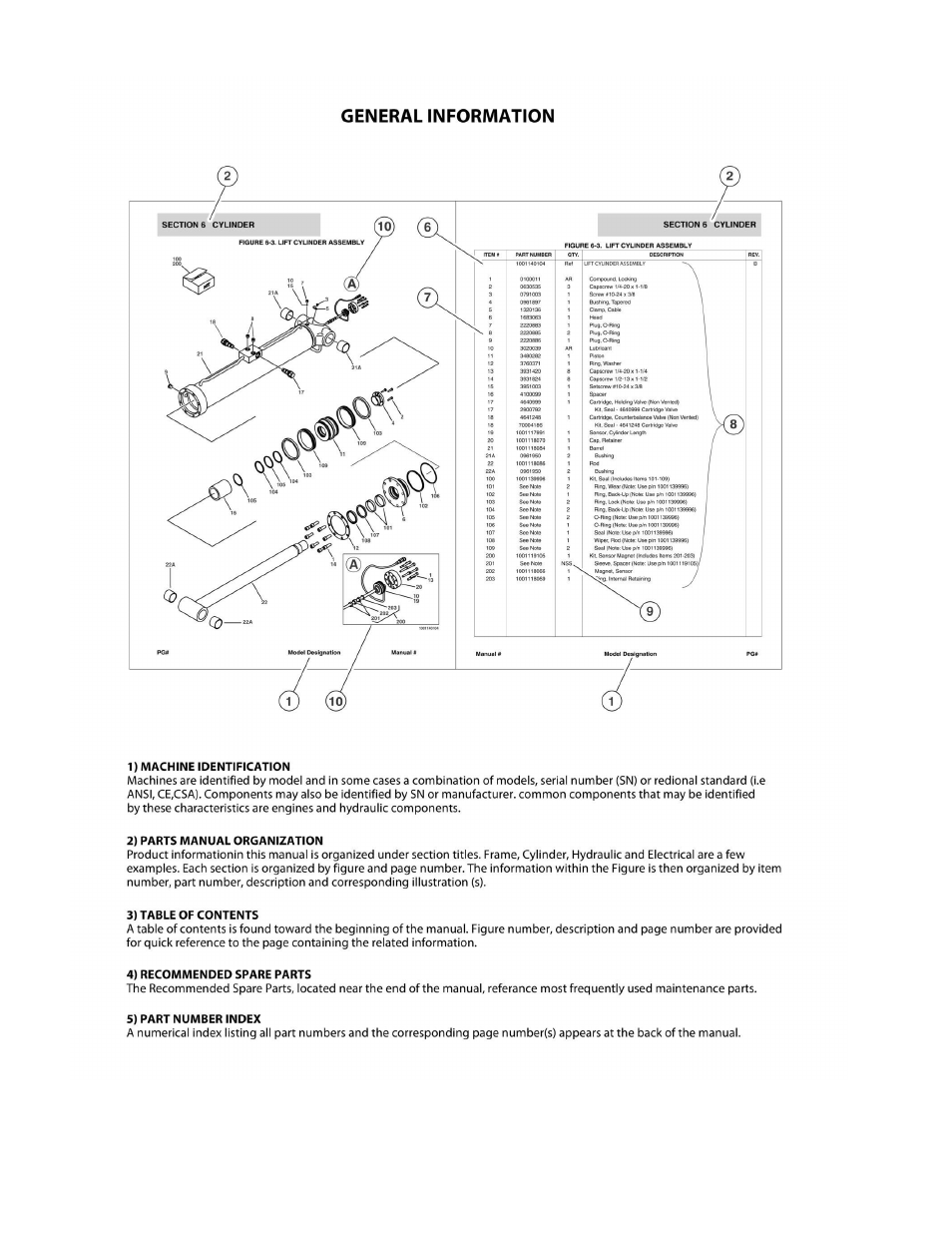 JLG M600 Parts Manual User Manual | Page 4 / 250