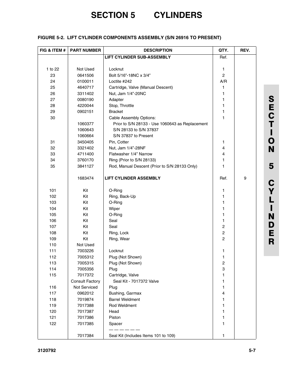 JLG 26MRT ANSI Parts Manual User Manual | Page 101 / 138