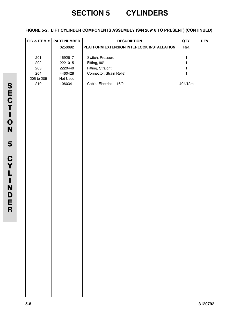JLG 26MRT ANSI Parts Manual User Manual | Page 102 / 138