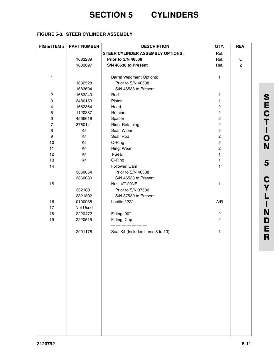 JLG 26MRT ANSI Parts Manual User Manual | Page 105 / 138