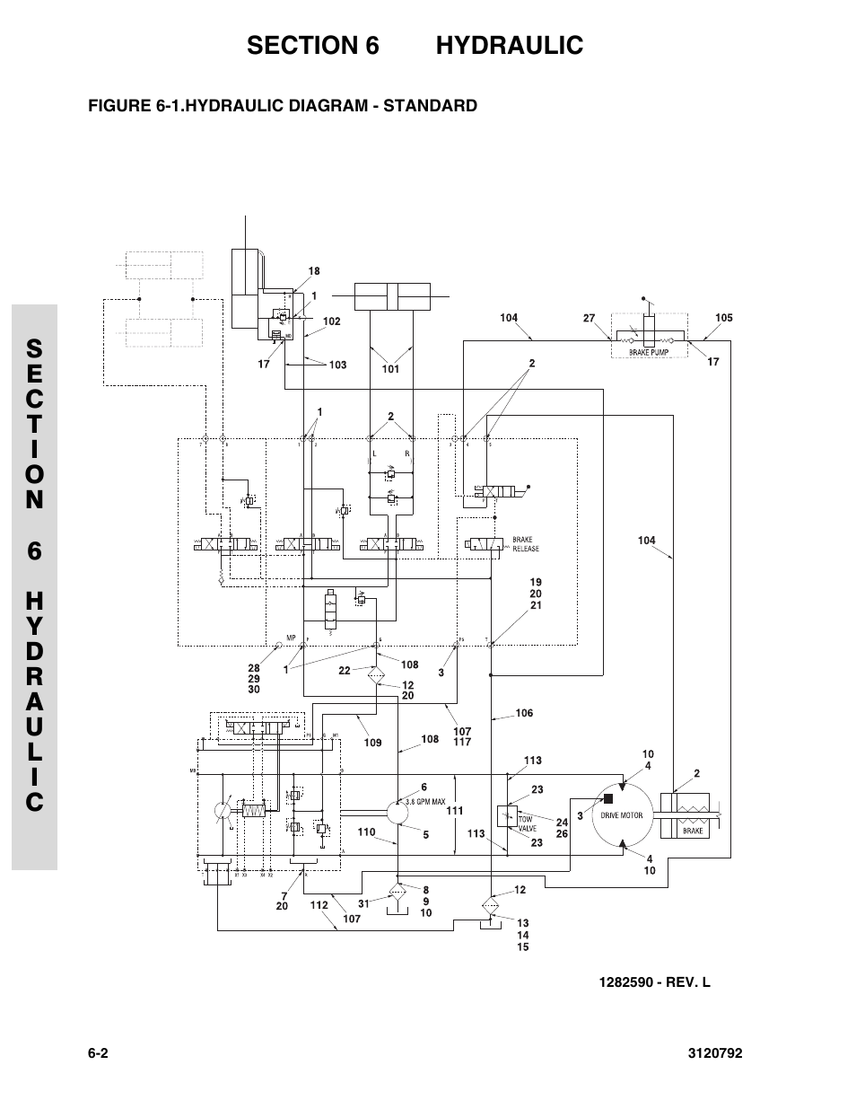 Figure 6-1. hydraulic diagram - standard, Hydraulic diagram - standard -2 | JLG 26MRT ANSI Parts Manual User Manual | Page 108 / 138