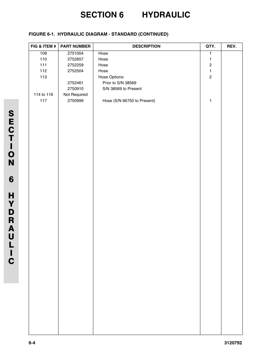 JLG 26MRT ANSI Parts Manual User Manual | Page 110 / 138