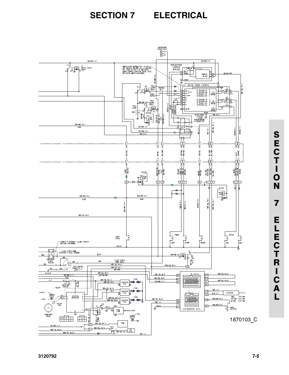 JLG 26MRT ANSI Parts Manual User Manual | Page 117 / 138