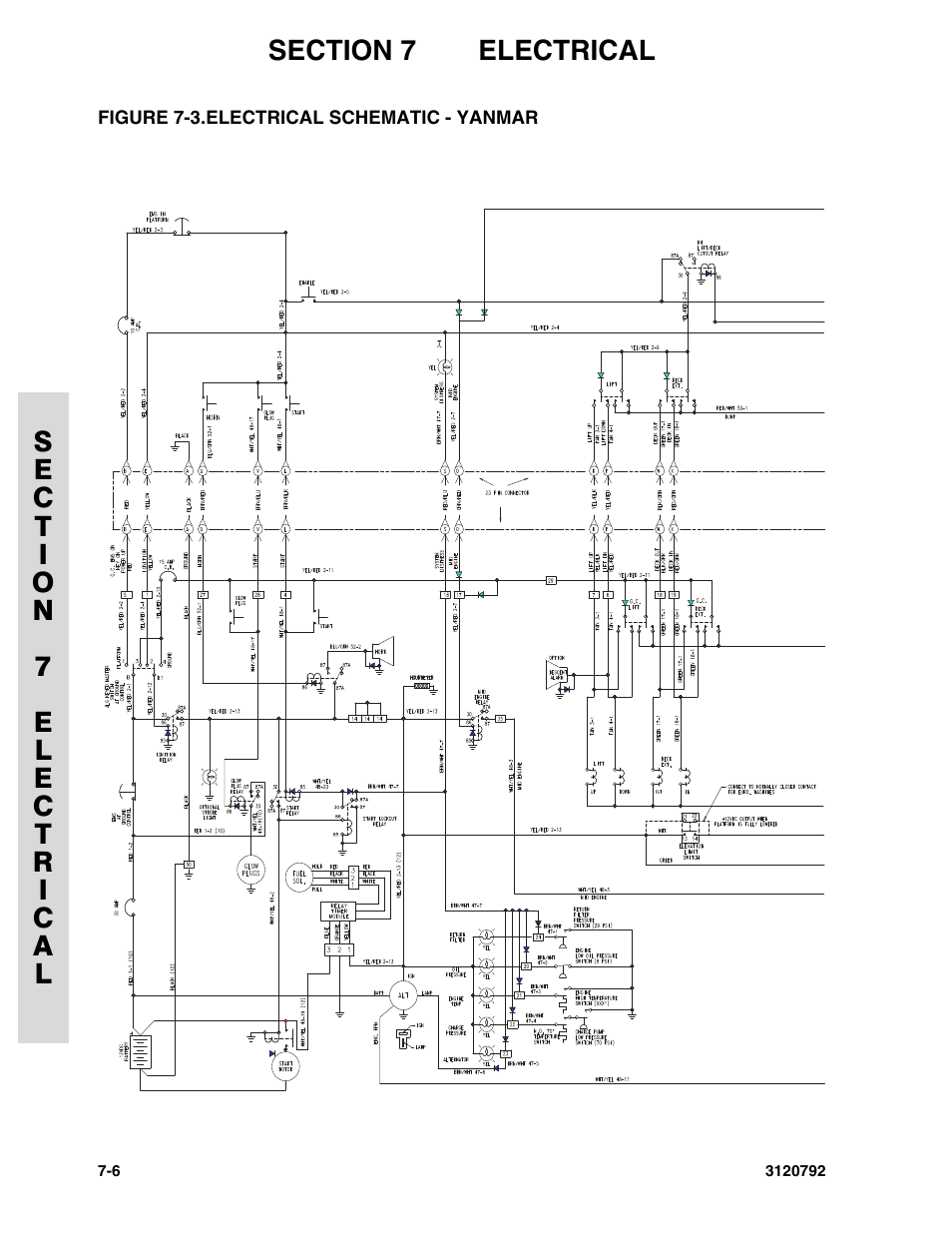 Figure 7-3. electrical schematic - yanmar, Electrical schematic - yanmar -6 | JLG 26MRT ANSI Parts Manual User Manual | Page 118 / 138