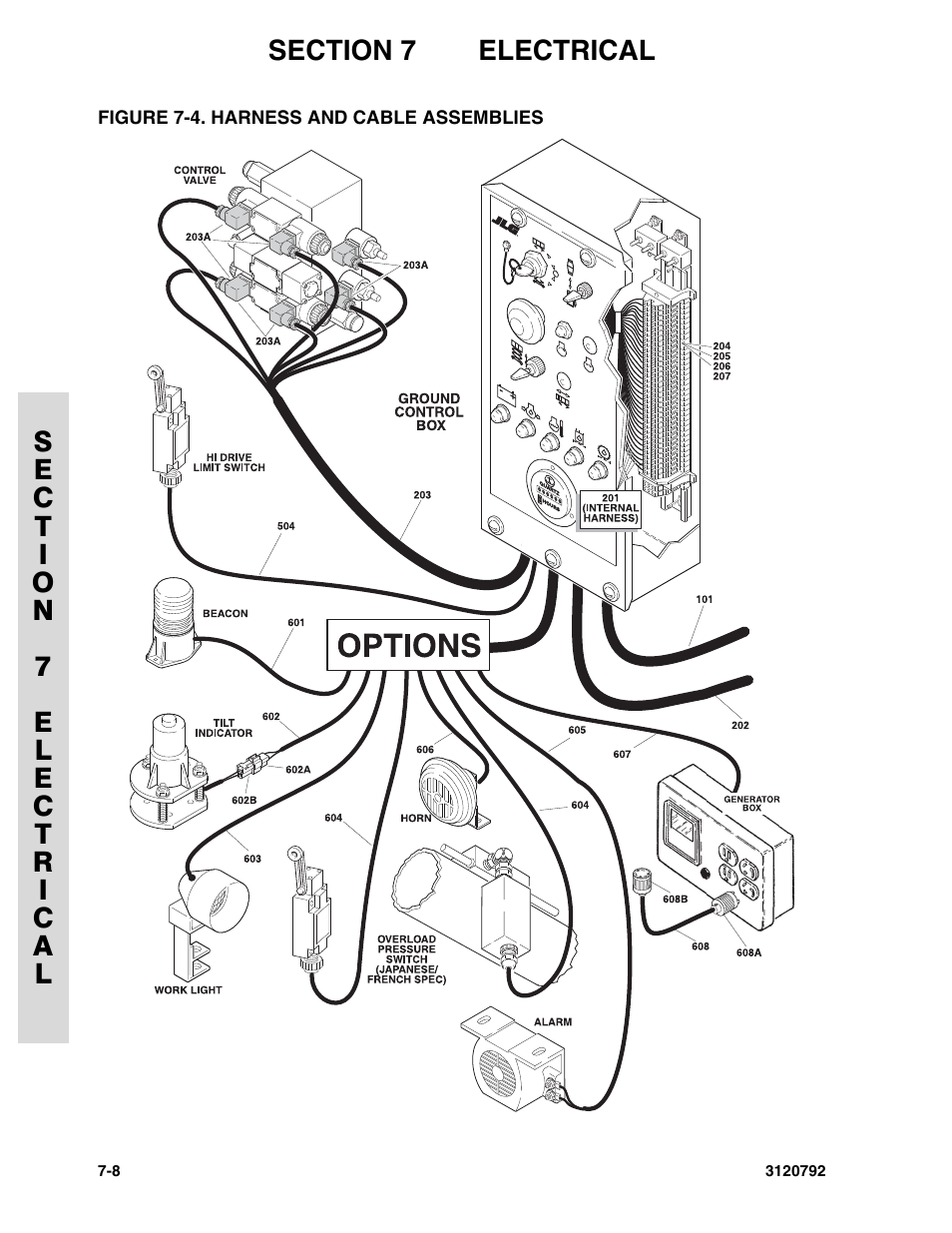 Figure 7-4. harness and cable assemblies, Harness and cable assemblies -8 | JLG 26MRT ANSI Parts Manual User Manual | Page 120 / 138