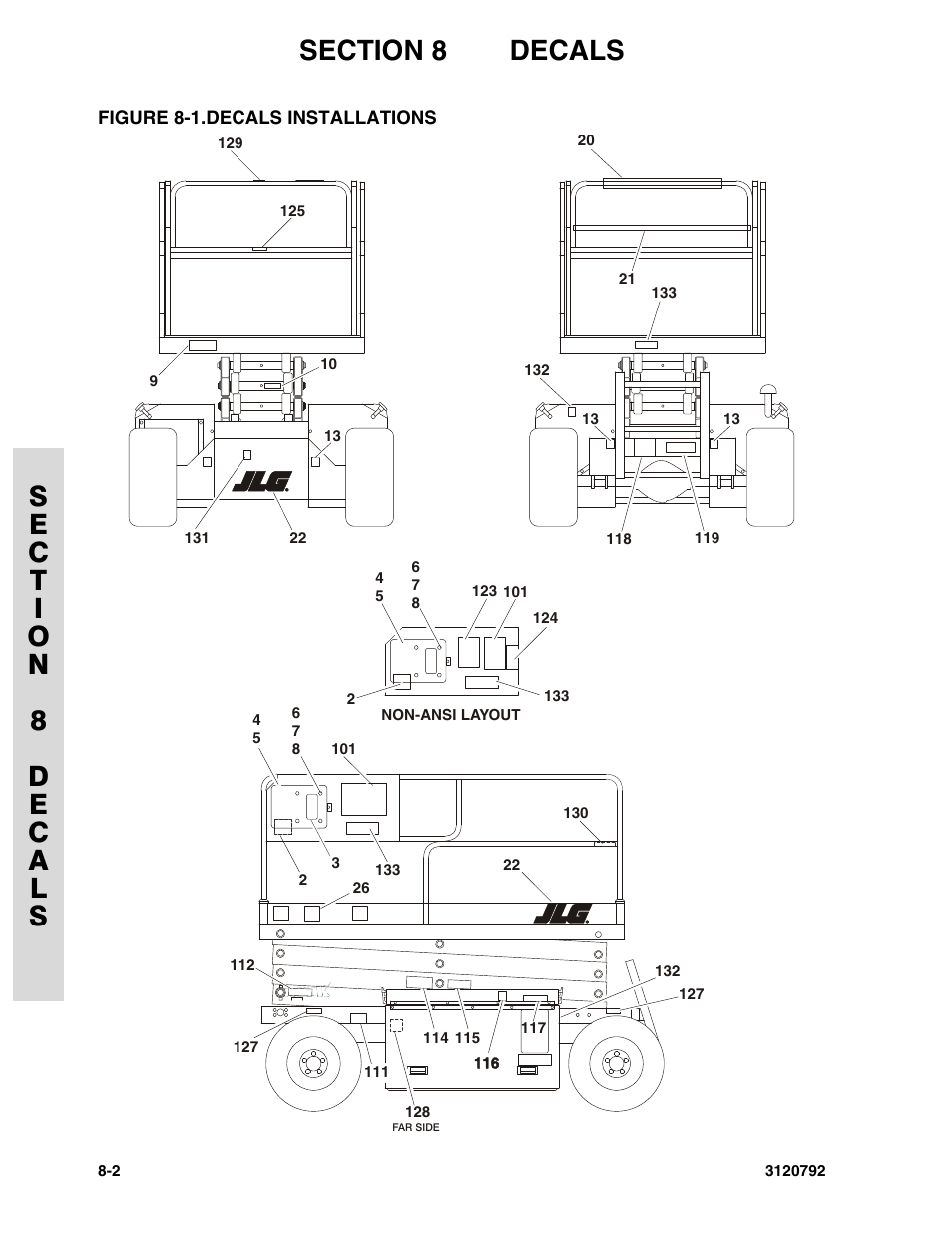Figure 8-1. decals installations, Decals installations -2 | JLG 26MRT ANSI Parts Manual User Manual | Page 128 / 138