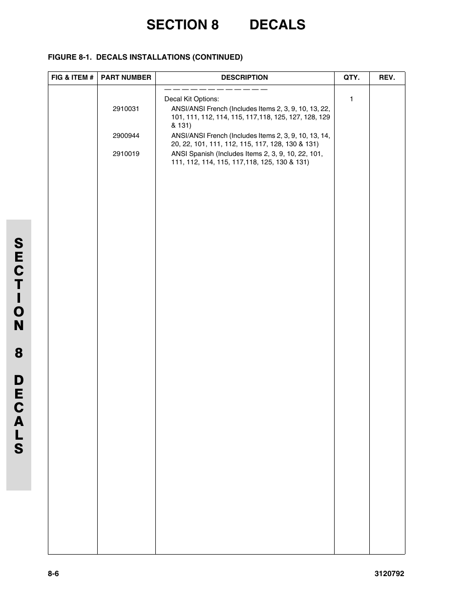 JLG 26MRT ANSI Parts Manual User Manual | Page 132 / 138