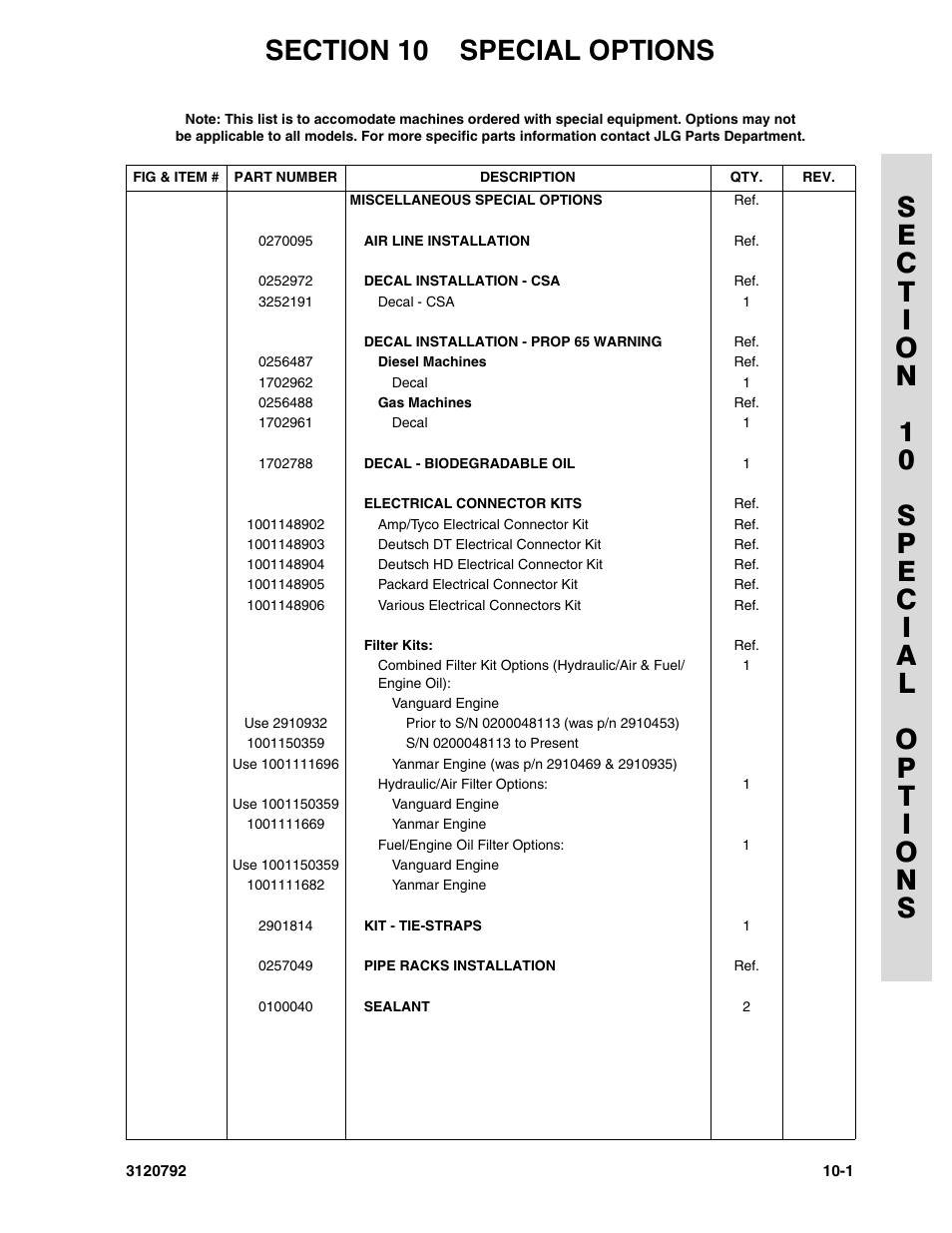 Section 10 special options, 10 - special options -1 | JLG 26MRT ANSI Parts Manual User Manual | Page 135 / 138