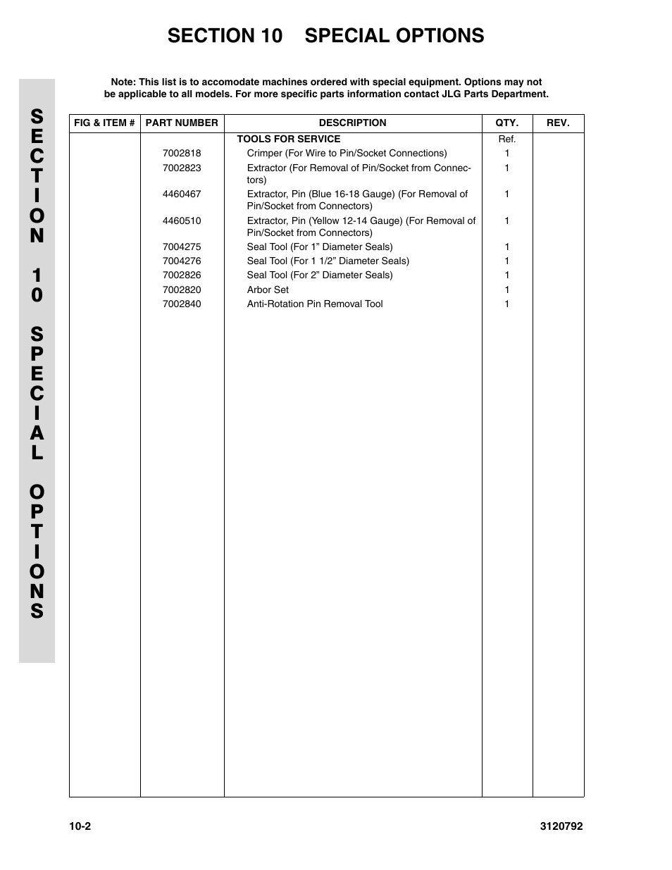JLG 26MRT ANSI Parts Manual User Manual | Page 136 / 138