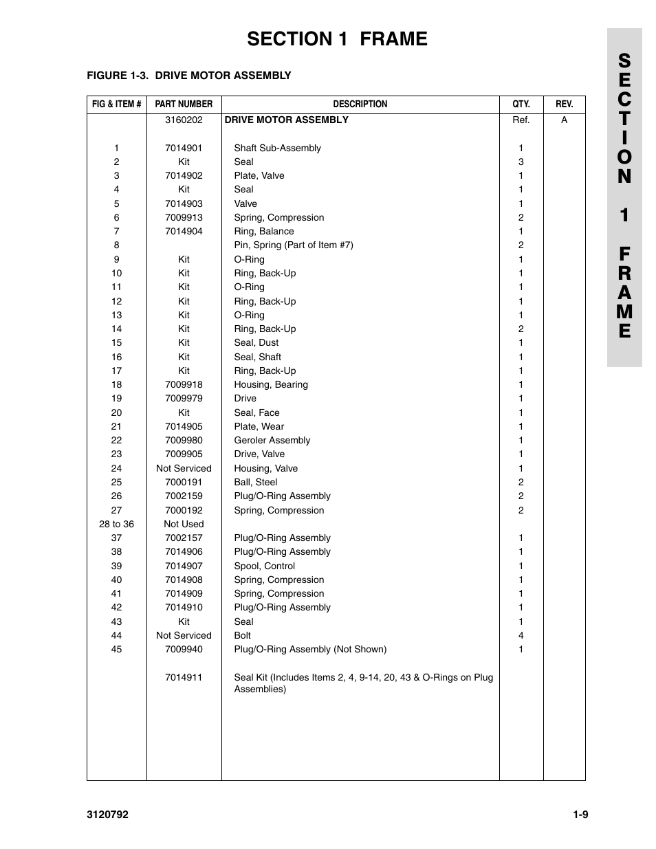 JLG 26MRT ANSI Parts Manual User Manual | Page 15 / 138