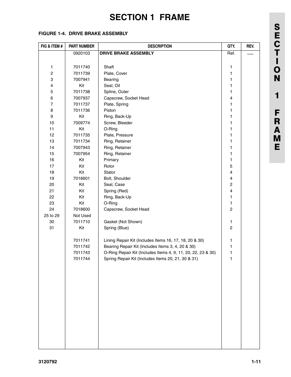 JLG 26MRT ANSI Parts Manual User Manual | Page 17 / 138