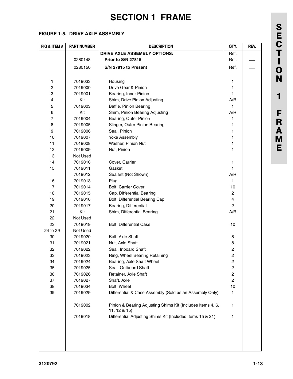 JLG 26MRT ANSI Parts Manual User Manual | Page 19 / 138