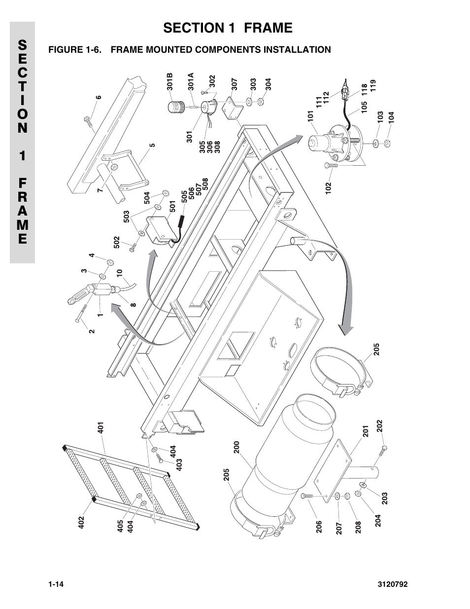 Figure 1-6. frame mounted components installation, Frame mounted components installation -14 | JLG 26MRT ANSI Parts Manual User Manual | Page 20 / 138