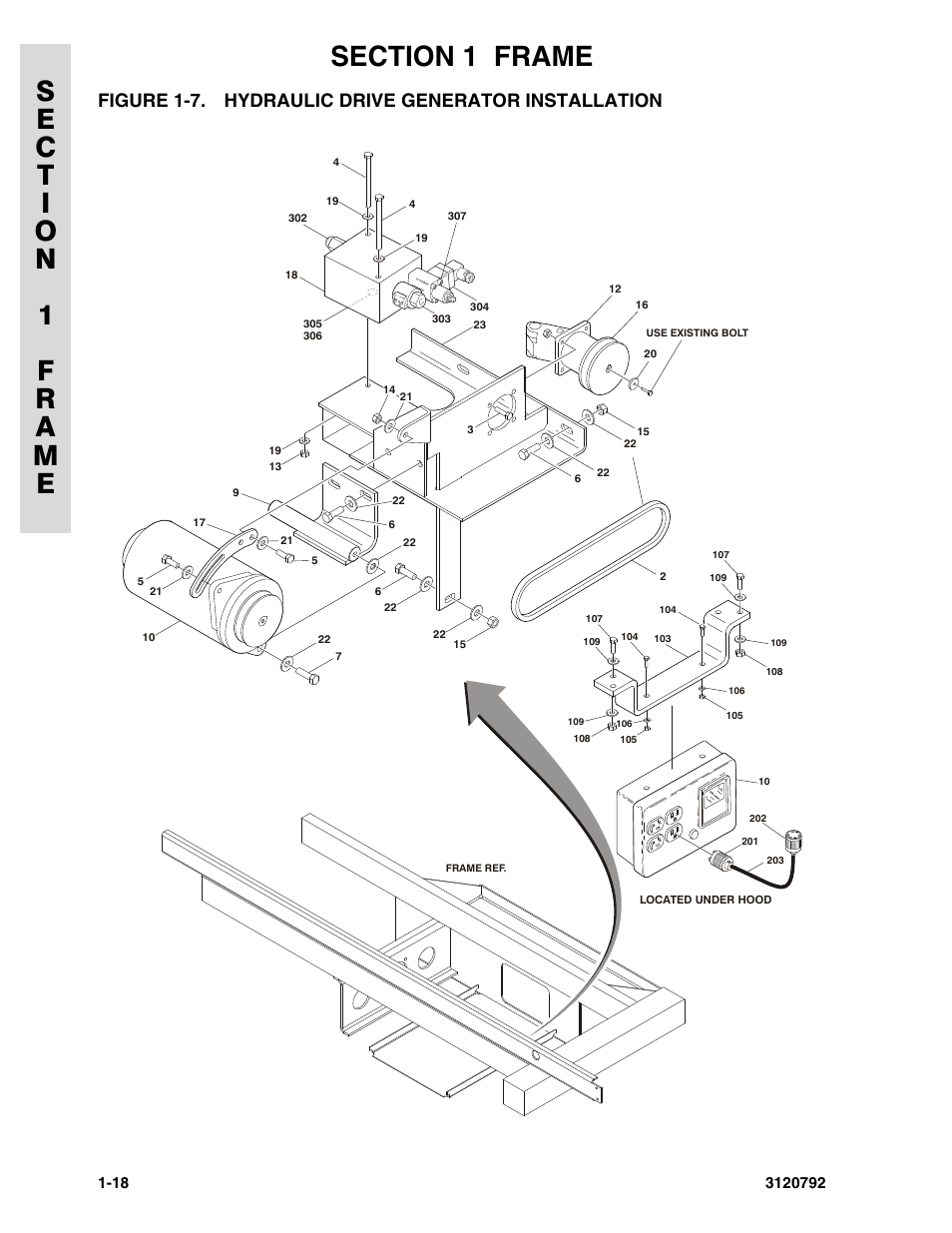 Figure 1-7. hydraulic drive generator installation, Hydraulic drive generator installation -18 | JLG 26MRT ANSI Parts Manual User Manual | Page 24 / 138