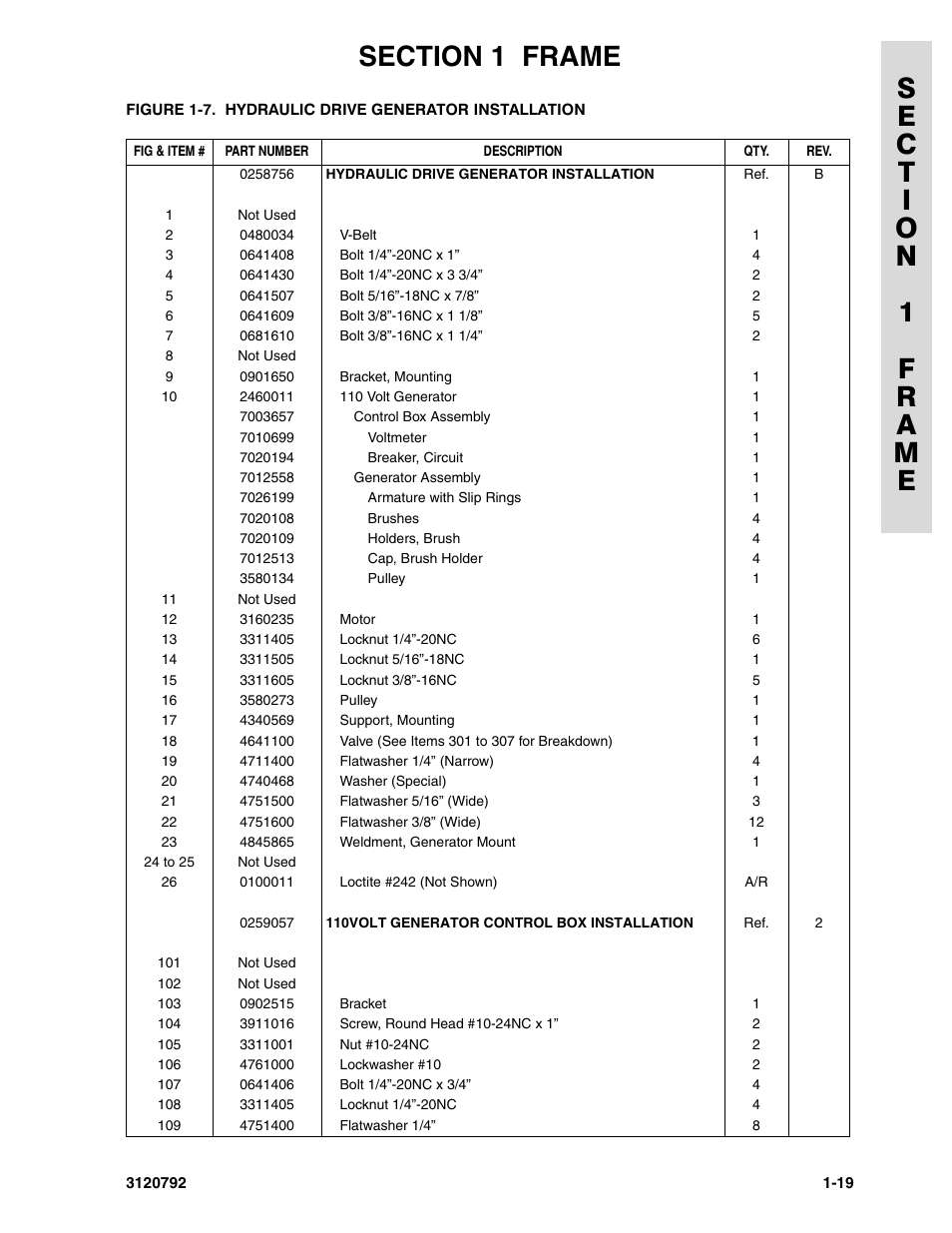 JLG 26MRT ANSI Parts Manual User Manual | Page 25 / 138
