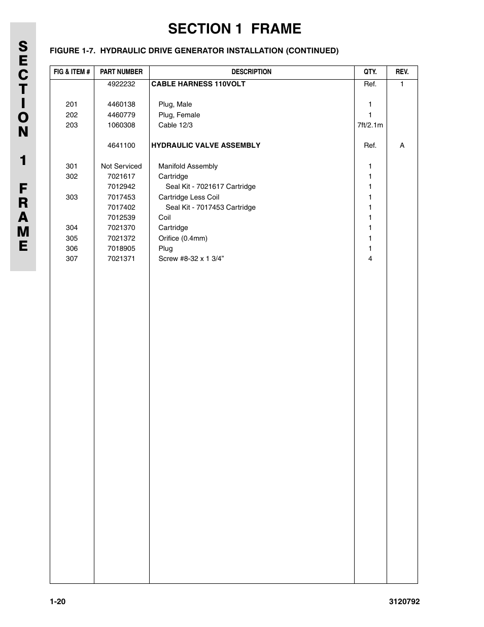 JLG 26MRT ANSI Parts Manual User Manual | Page 26 / 138