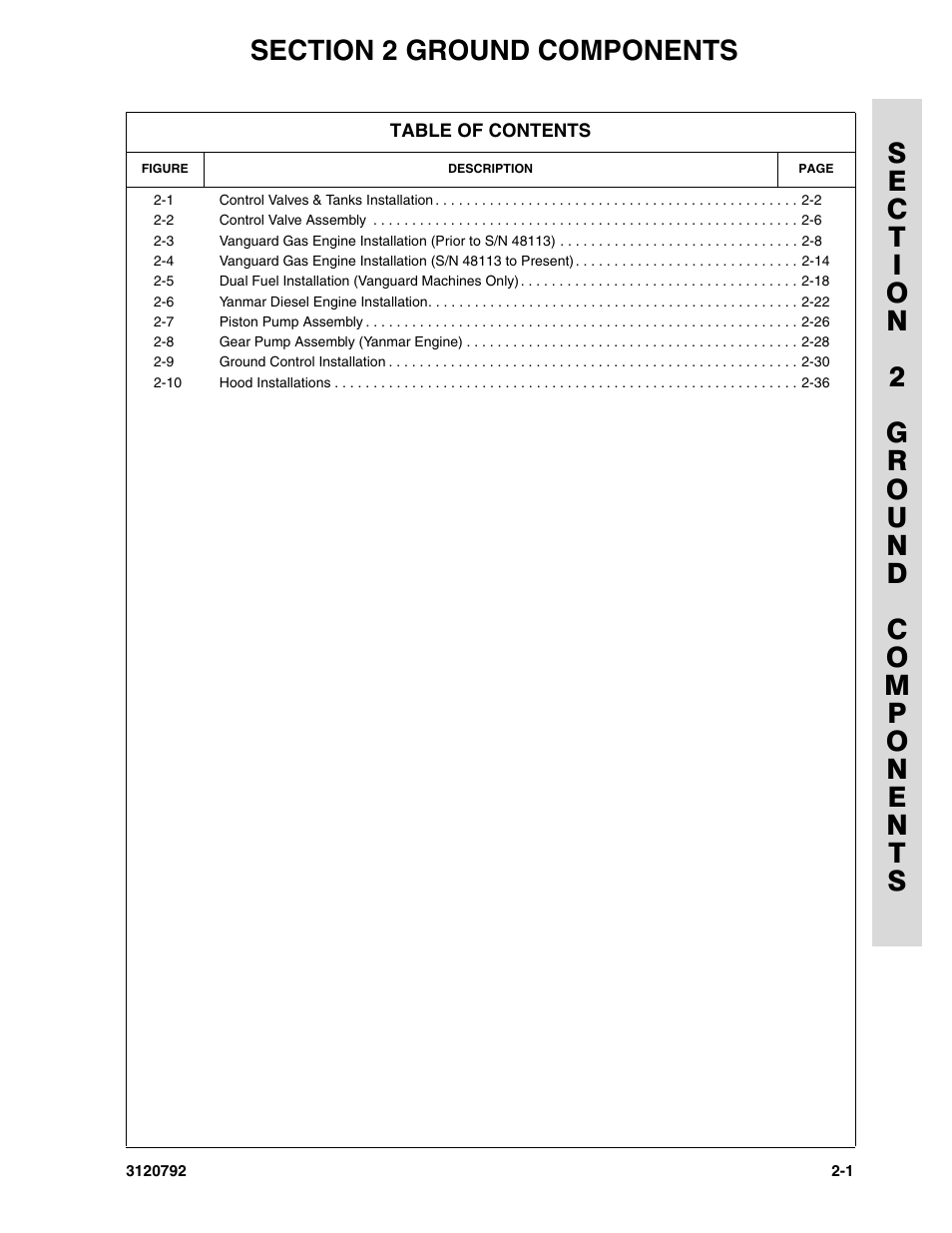 Section 2 ground components, Section 2 - ground components -1 | JLG 26MRT ANSI Parts Manual User Manual | Page 27 / 138