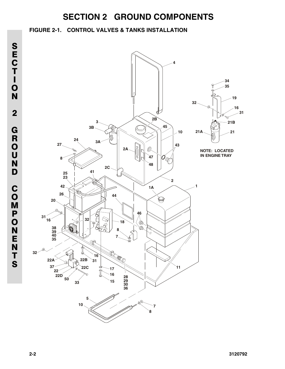 Figure 2-1. control valves & tanks installation, Control valves & tanks installation -2 | JLG 26MRT ANSI Parts Manual User Manual | Page 28 / 138