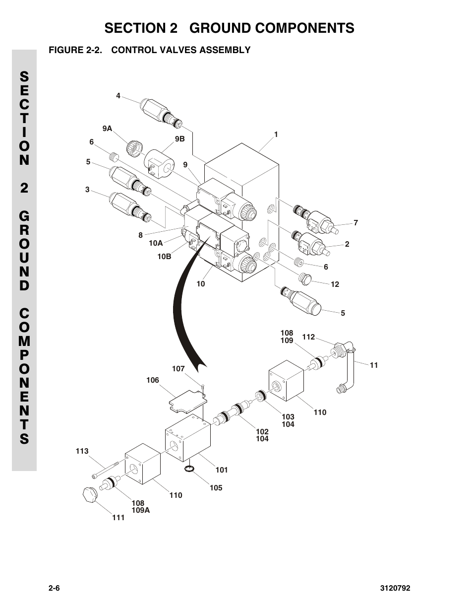 Figure 2-2. control valves assembly, Control valves assembly -6 | JLG 26MRT ANSI Parts Manual User Manual | Page 32 / 138