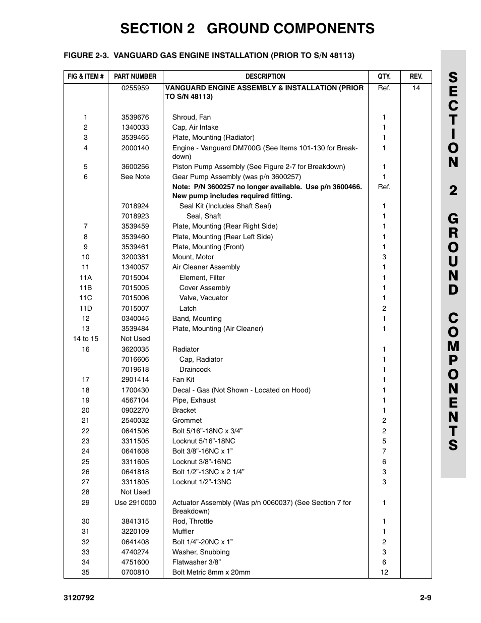 JLG 26MRT ANSI Parts Manual User Manual | Page 35 / 138