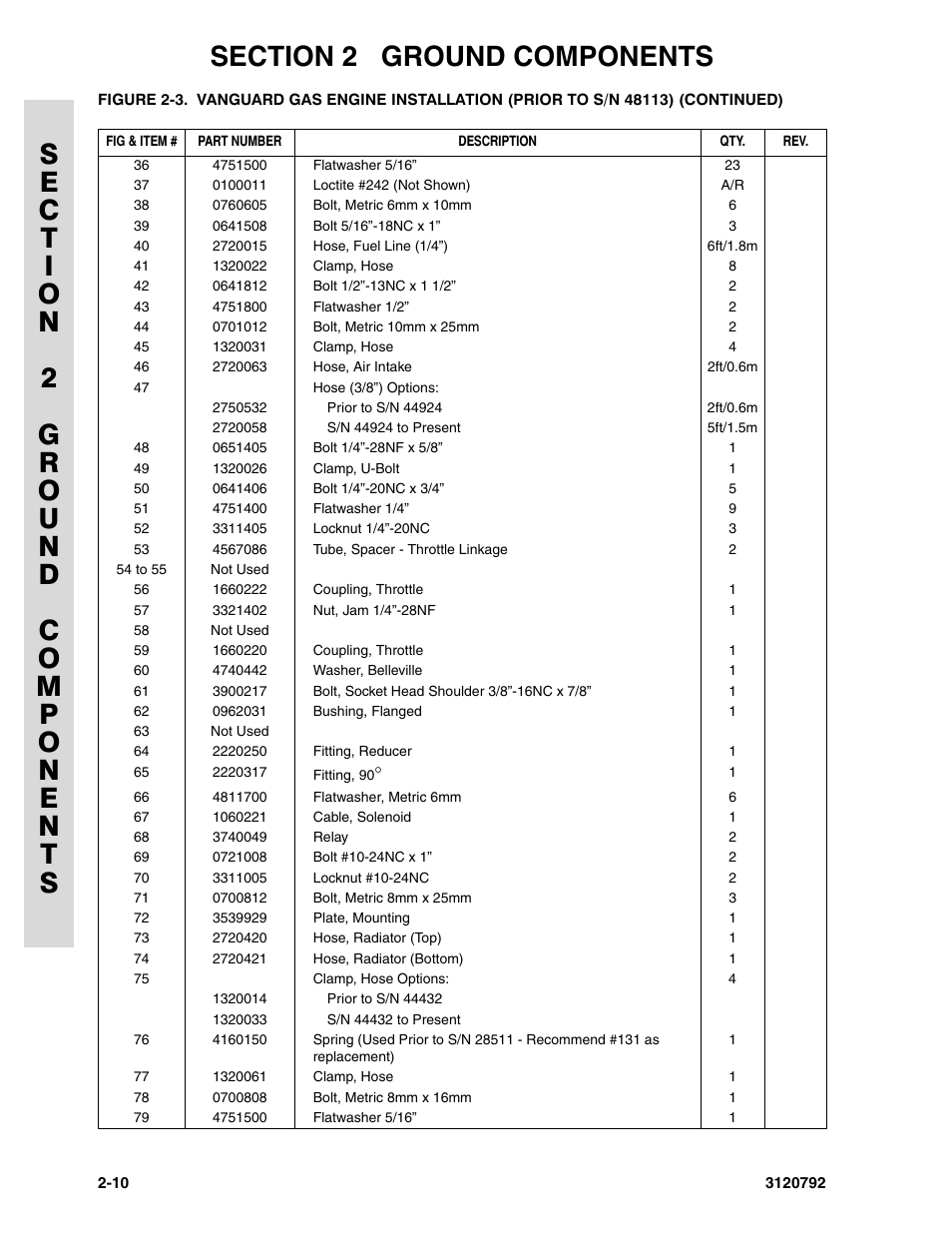 JLG 26MRT ANSI Parts Manual User Manual | Page 36 / 138