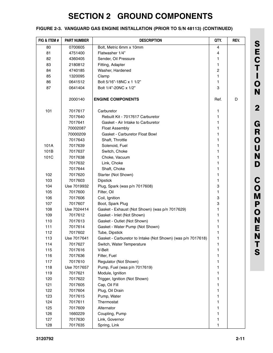 JLG 26MRT ANSI Parts Manual User Manual | Page 37 / 138