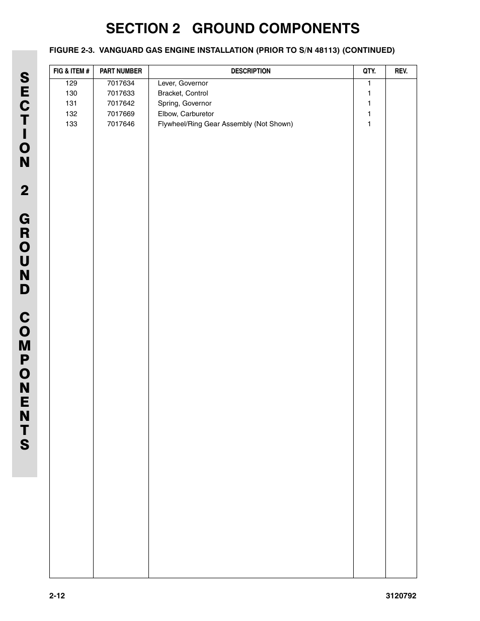 JLG 26MRT ANSI Parts Manual User Manual | Page 38 / 138