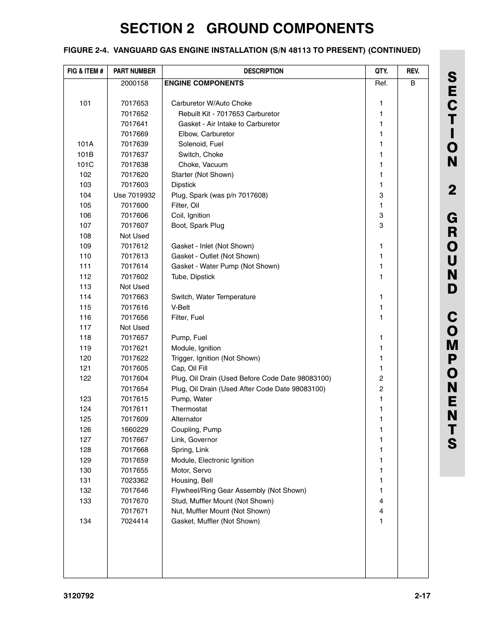 JLG 26MRT ANSI Parts Manual User Manual | Page 43 / 138