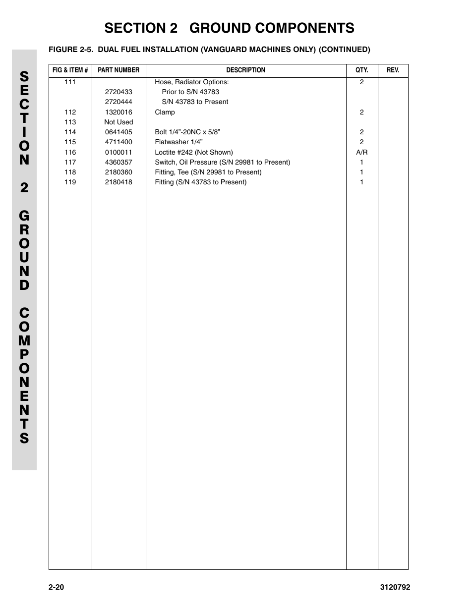 JLG 26MRT ANSI Parts Manual User Manual | Page 46 / 138