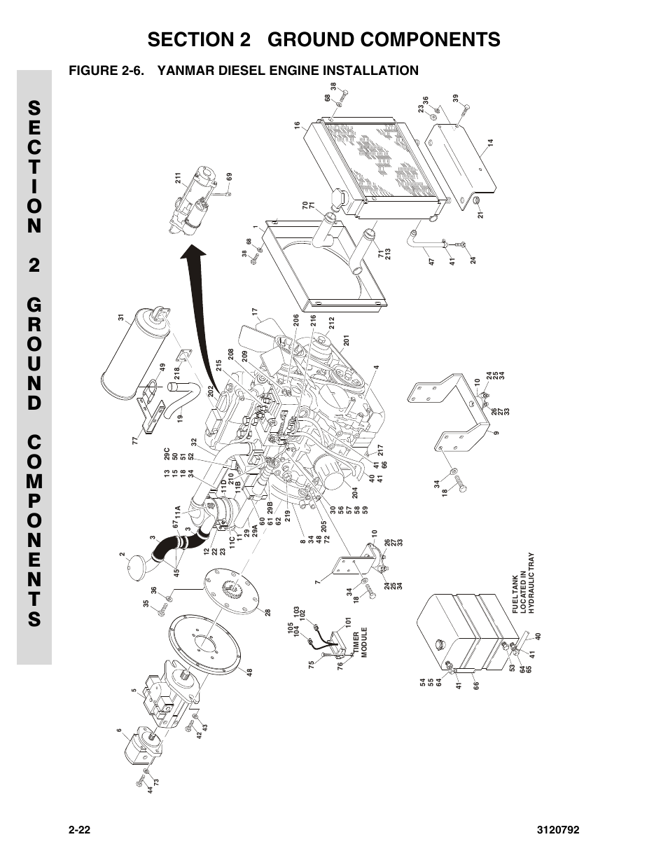 Figure 2-6. yanmar diesel engine installation, Yanmar diesel engine installation -22 | JLG 26MRT ANSI Parts Manual User Manual | Page 48 / 138