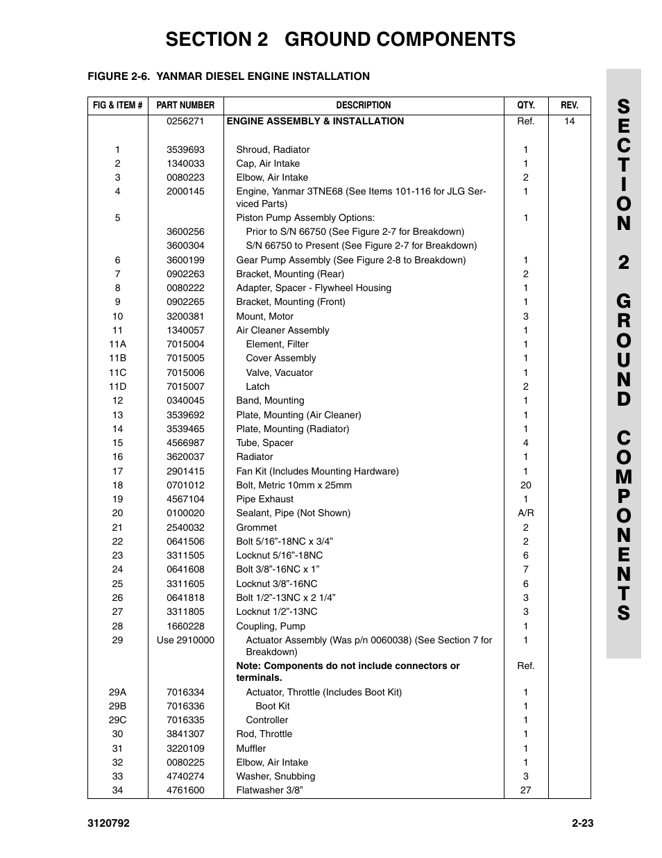 JLG 26MRT ANSI Parts Manual User Manual | Page 49 / 138