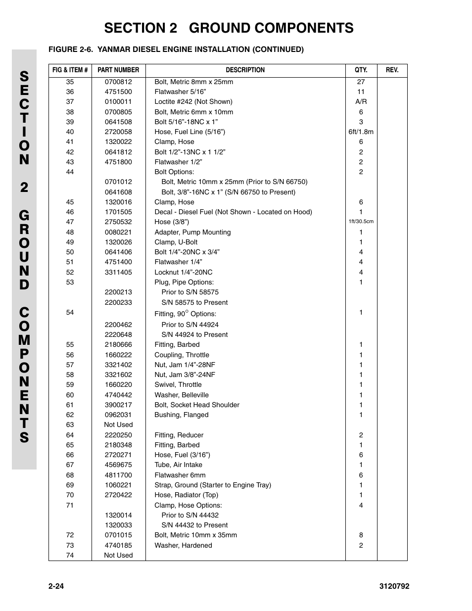 JLG 26MRT ANSI Parts Manual User Manual | Page 50 / 138