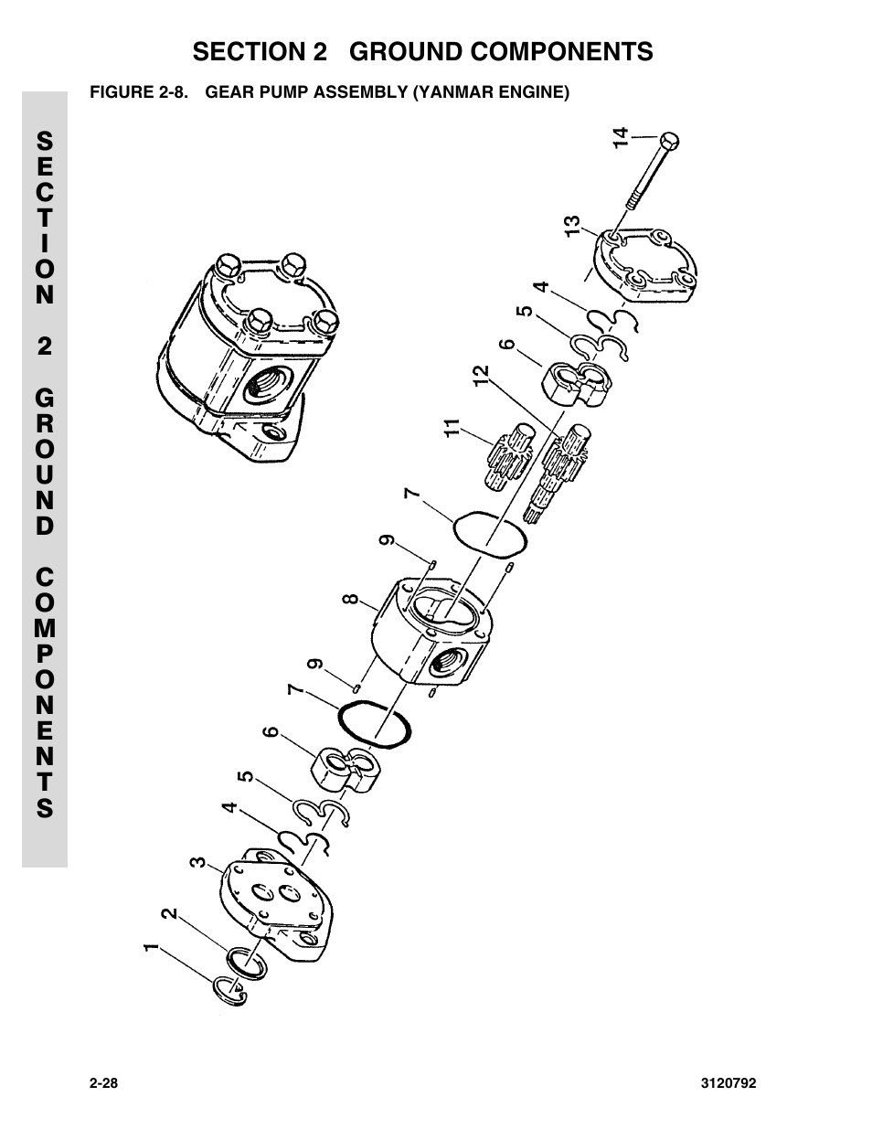 Figure 2-8. gear pump assembly (yanmar engine), Gear pump assembly (yanmar engine) -28 | JLG 26MRT ANSI Parts Manual User Manual | Page 54 / 138