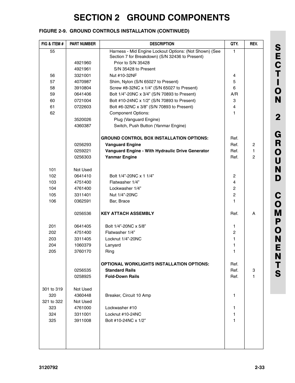 JLG 26MRT ANSI Parts Manual User Manual | Page 59 / 138