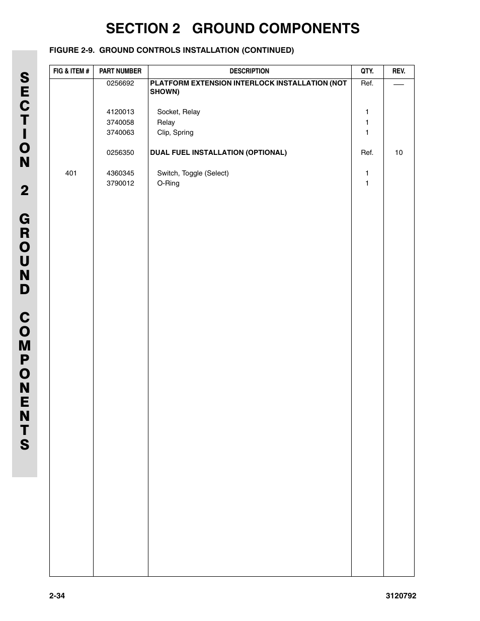 JLG 26MRT ANSI Parts Manual User Manual | Page 60 / 138