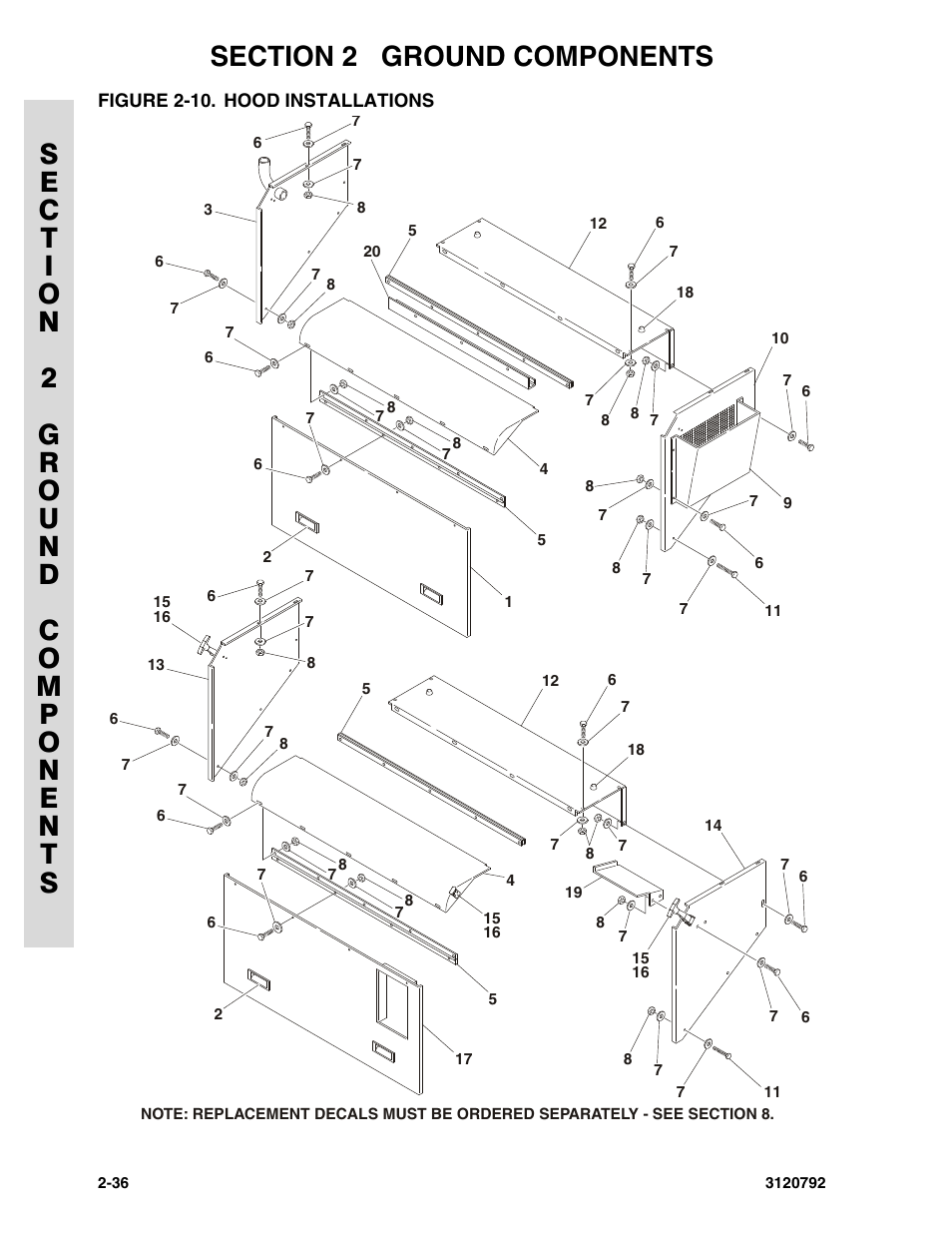 Figure 2-10. hood installations, Hood installations -36 | JLG 26MRT ANSI Parts Manual User Manual | Page 62 / 138