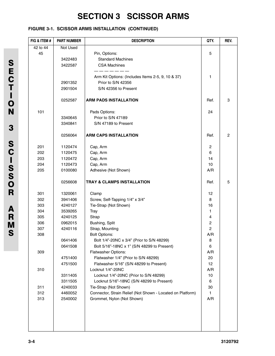 JLG 26MRT ANSI Parts Manual User Manual | Page 68 / 138