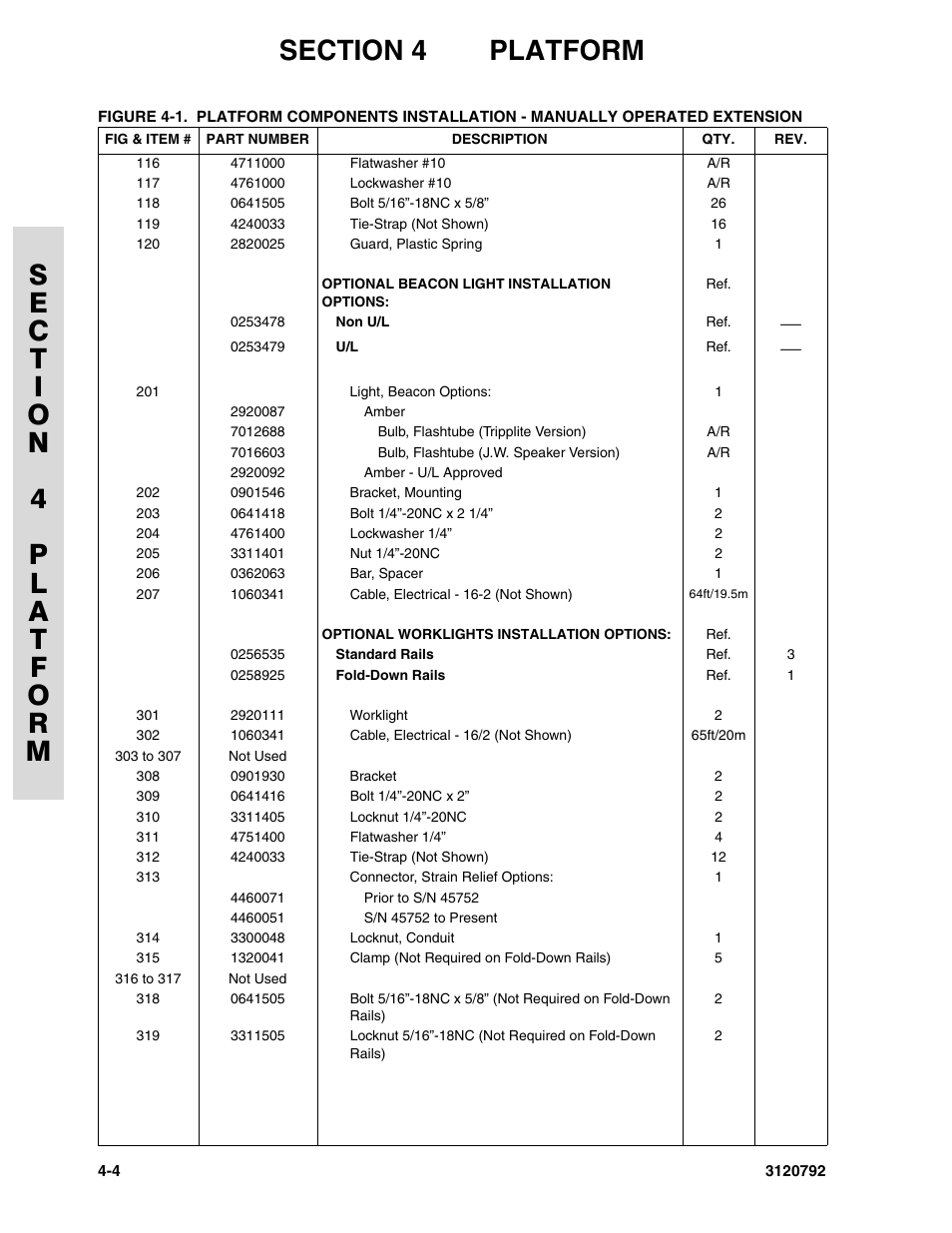 JLG 26MRT ANSI Parts Manual User Manual | Page 72 / 138