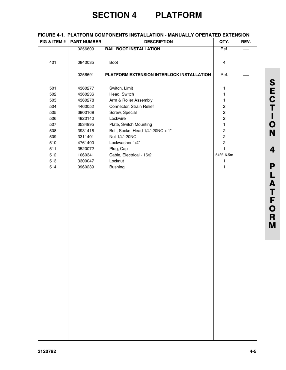 JLG 26MRT ANSI Parts Manual User Manual | Page 73 / 138