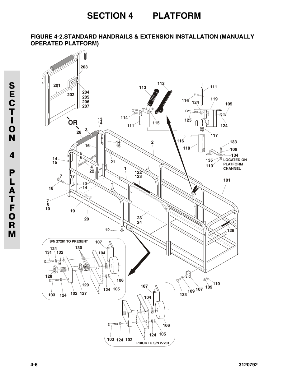 Operated platform) -6 | JLG 26MRT ANSI Parts Manual User Manual | Page 74 / 138