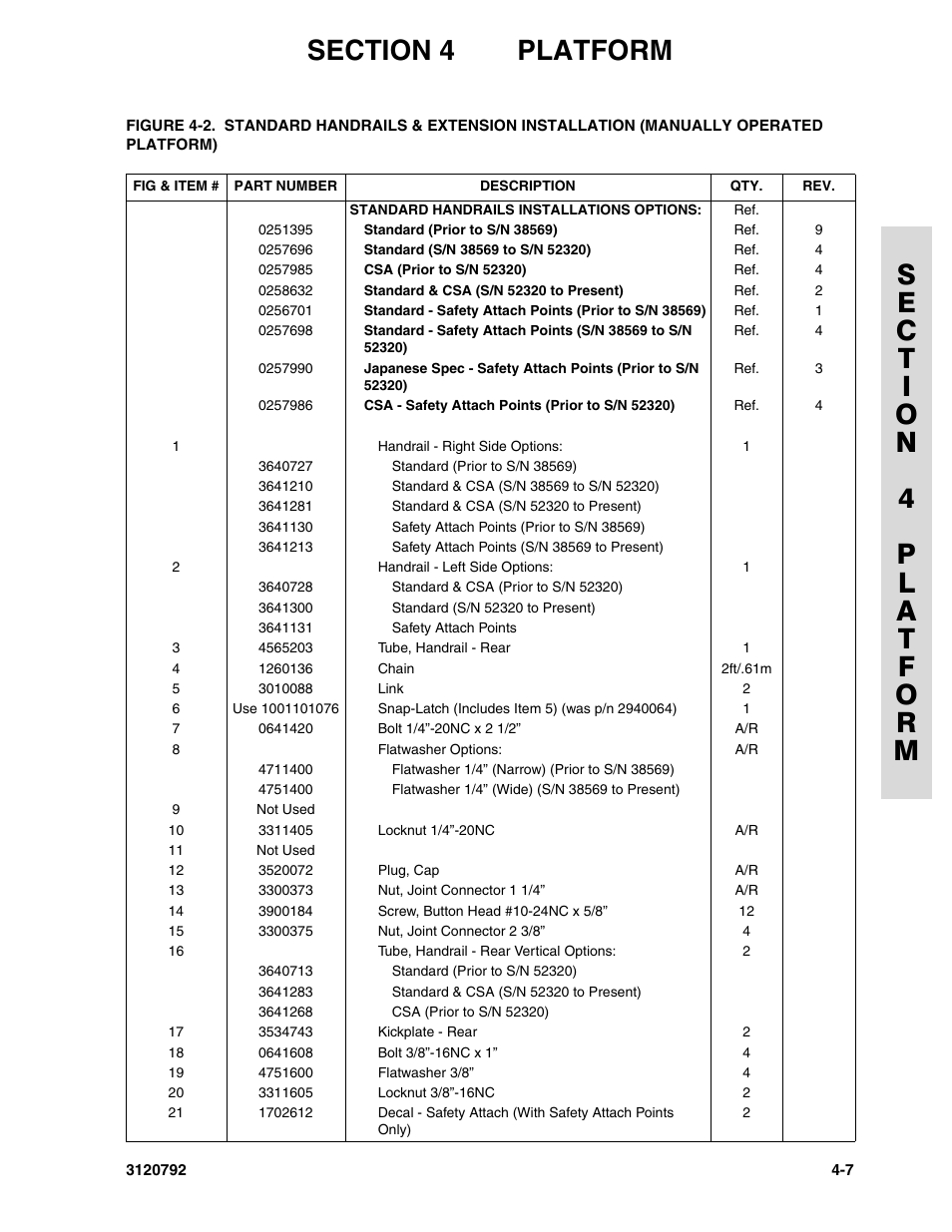 JLG 26MRT ANSI Parts Manual User Manual | Page 75 / 138