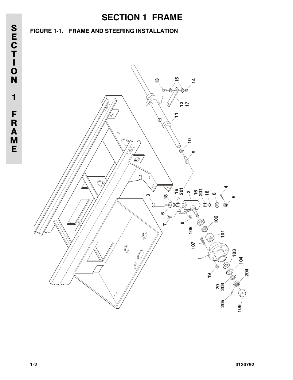 Figure 1-1. frame and steering installation, Frame and steering installation -2 | JLG 26MRT ANSI Parts Manual User Manual | Page 8 / 138